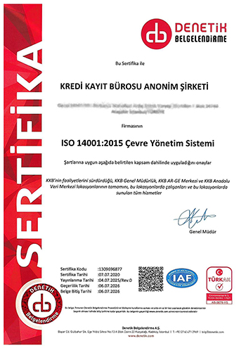 certificates