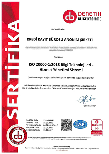 certificates