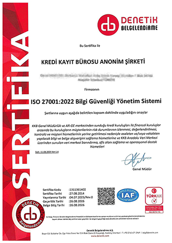 certificates