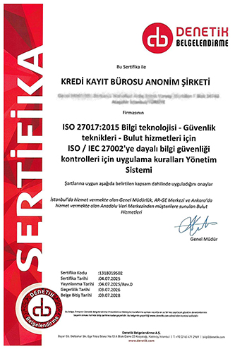 certificates