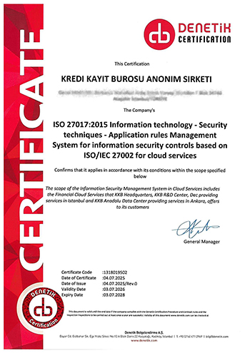 certificates
