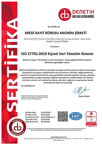 certificates