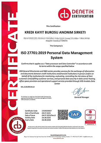 certificates